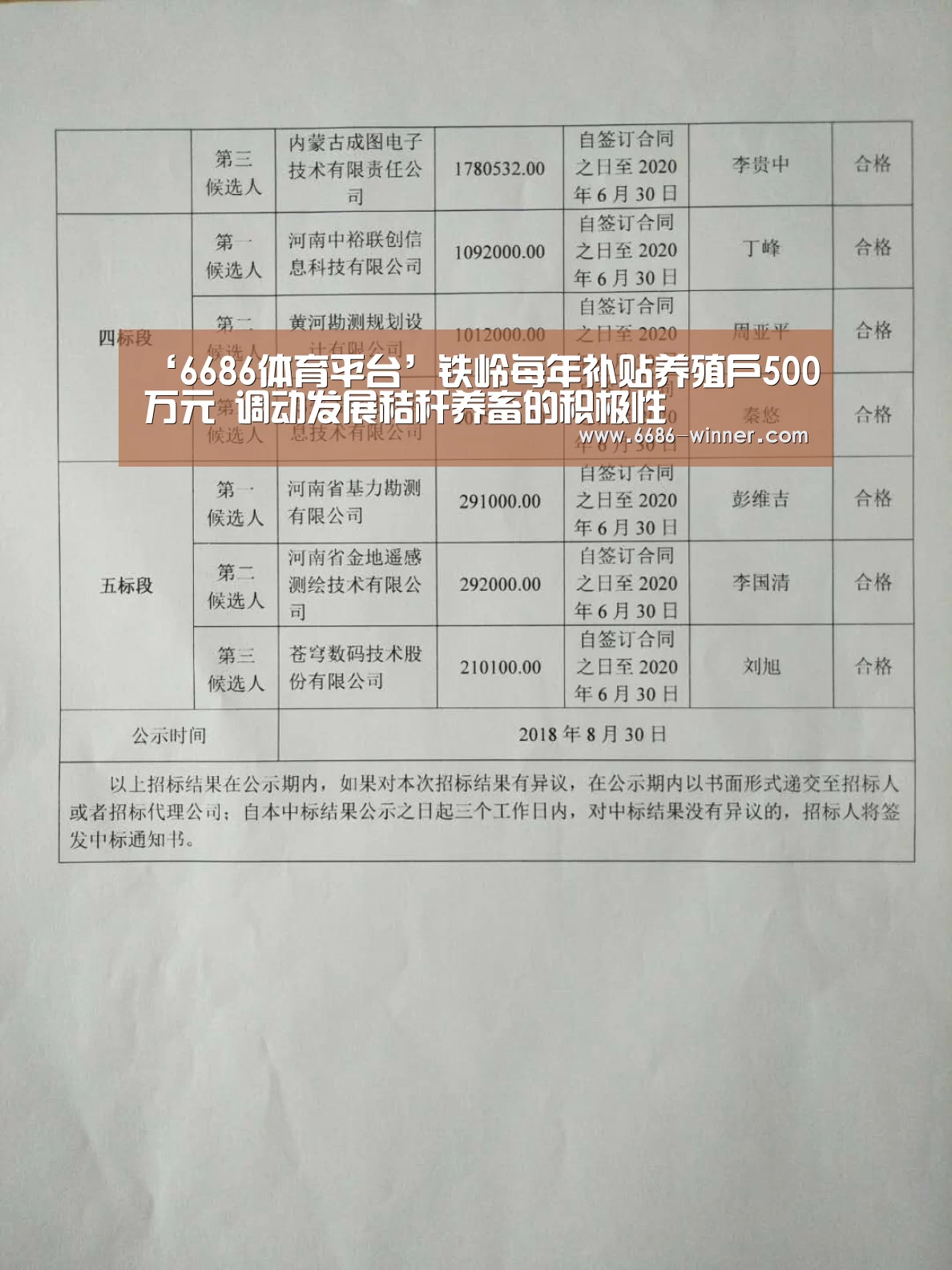 6686电竞赛事